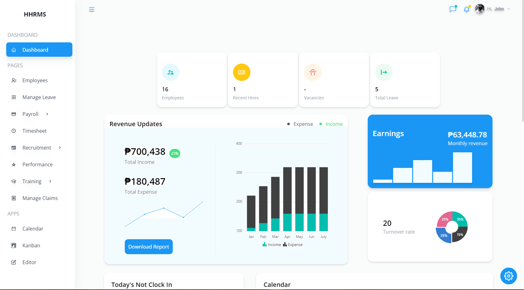 Hospital HR dashboard with staff counts, revenue and earnings